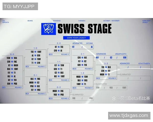 esports最新数据深入剖析TES战队在比赛中的耐力表现及其对战局的影响 esports最新数据深入剖析TES战队在比赛中的耐力表现及其对战局的影响